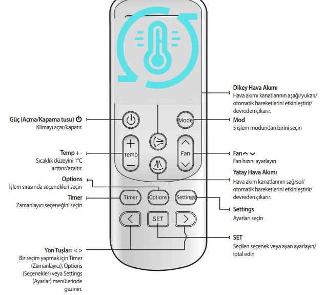 Alarko Klima Kumanda İşaretleri